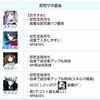 【FGO】アサシン冠位戴冠戦でステンノ様がかつてないほど輝いててとても嬉しい