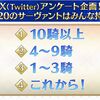 【FGO】レベル120のサーヴァントはみんな何騎持ってる？