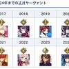 【FGO】正月鯖の日本人率はかなり高いから2025年の正月鯖は遠野志貴だったりしないかな