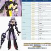 【FGO】1月の新規イベでヴァイオレットさんが来るのでは？という説もある模様