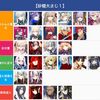 【FGO】砂糖大さじ1をちゃんと量りそうなサーヴァント達とそうでないサーヴァント達