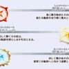 【FGO】戦力増強キャンペーンはいい事だと思うんですけどトーチが足りなさ過ぎてツライ