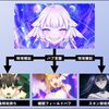 【FGO】この大魔女、あまりにも嚙み合わせが良すぎるんだぁよ