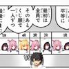 【FGO】みんな平等にマスターの相手をするワルキューレ